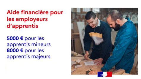 aide financière apprentissage